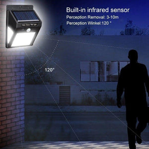 2020 UPDATE! LED Solar Lamps Outdoor