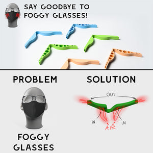 Accessory for masks - Prevent Eyeglasses From Fogging